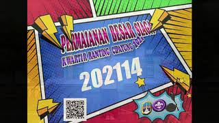 PBS Gerak dan Lagu (Siaga Putri) SDN BAMBU APUS 04