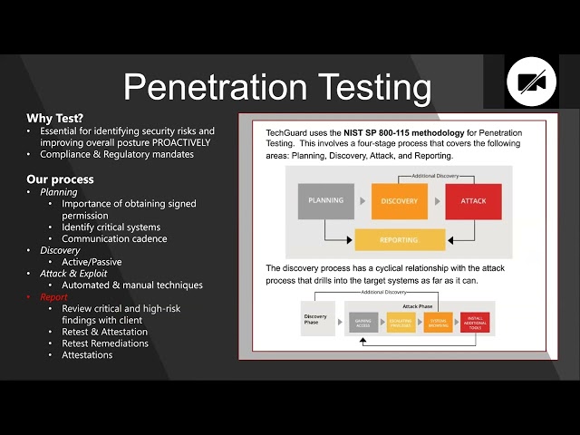 TechGuard Security product / service