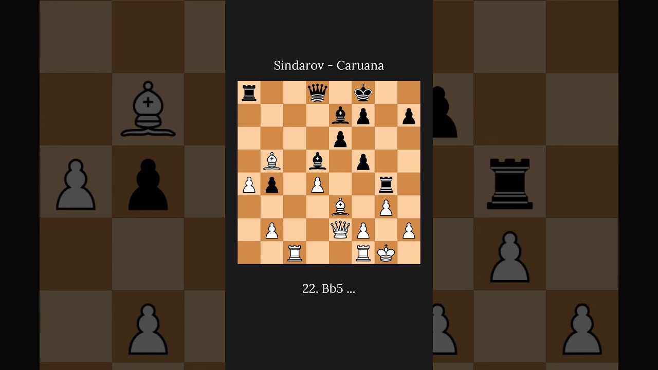 📌 Javokhir Sindarov vs Fabiano Caruana #Sindarov #Caruana #QGA #Candidates2026 #ChessPulse #Chess