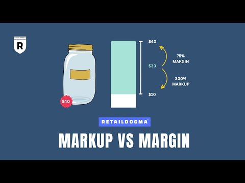 Markup vs. Margin | Retail Dogma