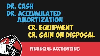 Gains and Losses on Disposal of Property, Plant and Equipment (Financial Accounting Tutorial #60)