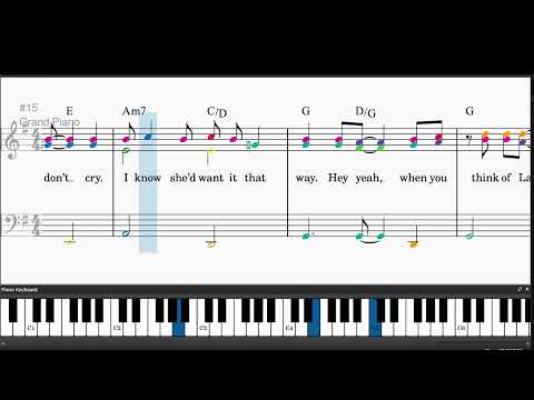 Think of Laura - Christopher Cross