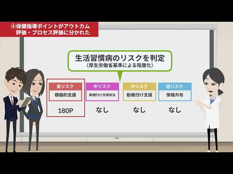 社内研修用動画 株式会社ウェルクル様