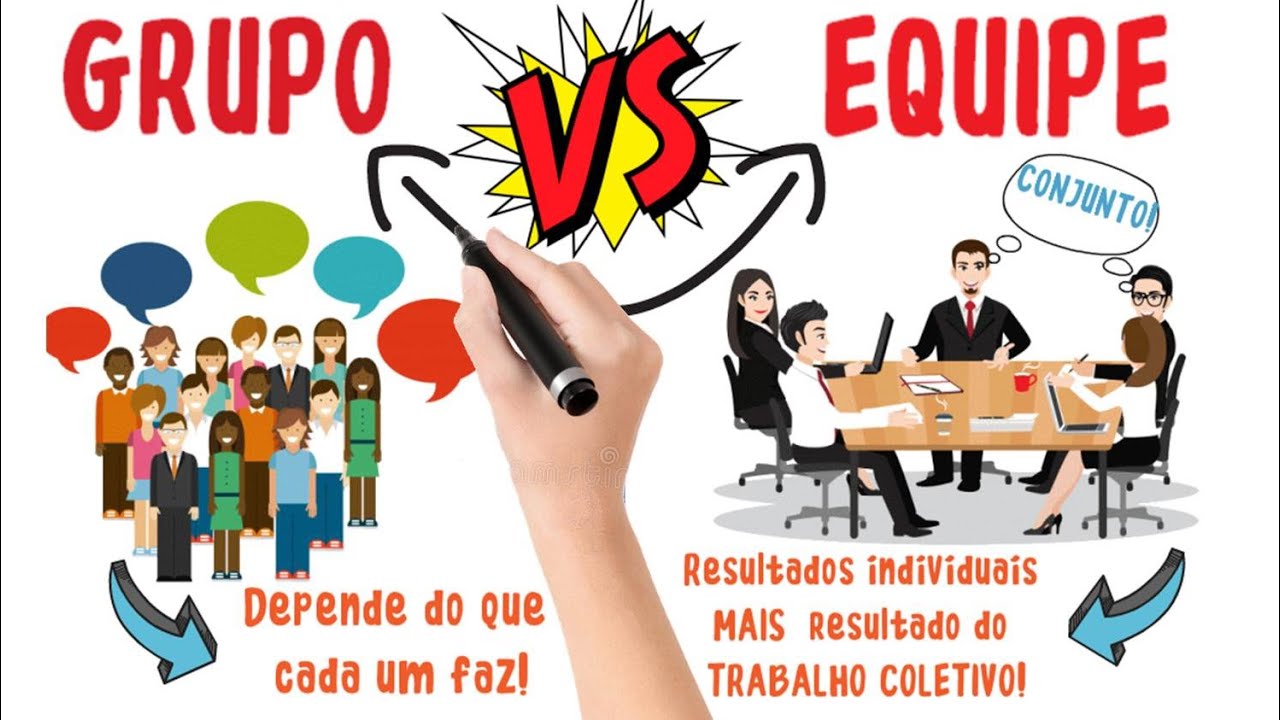 Grupo X Equipe: Saiba como diferenciar? || O que é, Conceitos, Definições e Exemplos || Animação