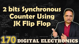 2 Bit Synchronous Counter Using JK Flip-Flops: Basics, Circuit, Designing, Working, and Waveforms