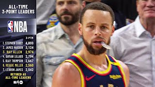 Stephen Curry - Golden State Warriors