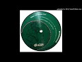 Pablo - All Praises Due (80s Funk Edit) [GDR046]