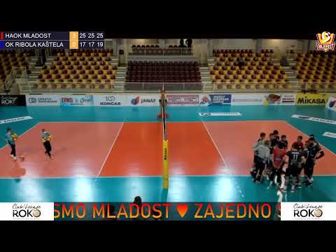 HAOK Mladost - OK Ribola Kaštela (SUPERLIGA M)