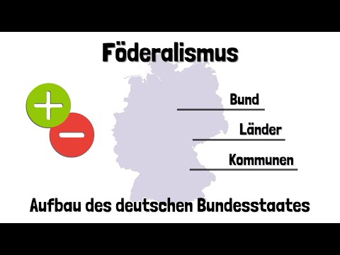 Federalism in Germany simply explained - advantages and disadvantages