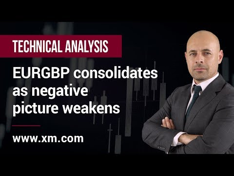 Technical Analysis: 31/10/2019 - EURGBP consolidates as negative picture weakens