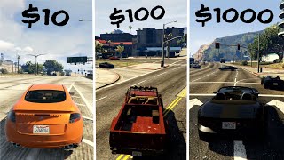 Does spending 10X the price give you 10X the FUN?