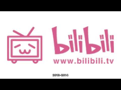 BiliBili historical logos