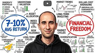 ALL OF THE STOCK MARKET Explained in 20 Minutes