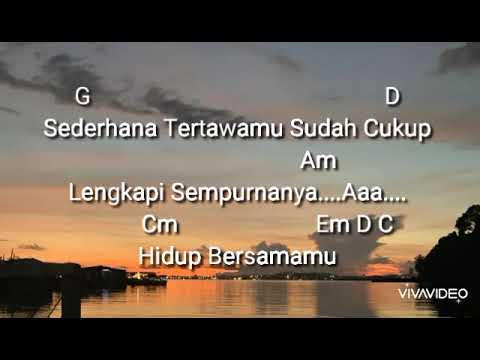 Raim Laode - Komang (Lirik dan Chord)