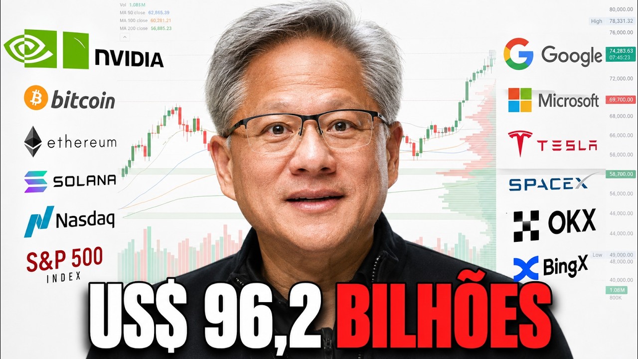 TÁ VOLÁTIL! NVIDIA,BITCOIN, SP500, NASDAQ, XAU, FOREX