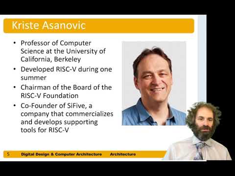 DDCA Ch6 - Part 1: RISC-V Architecture Introduction