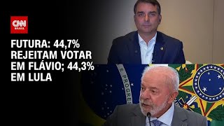Vídeo: Futura/Apex: Lula e Flávio são igualmente rejeitados pelos eleitores | LIVE CNN