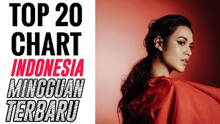 Download lagu Tangga Lagu Indonesia Terbaru April 2022 : Top 20 Chart Indonesia (Minggu Ke-1) mp3