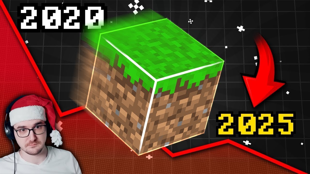 Майнкрафт Скатился в 2025 году? - Итоги года ► Nerkin Minecraft ( Неркин ) | Реакция