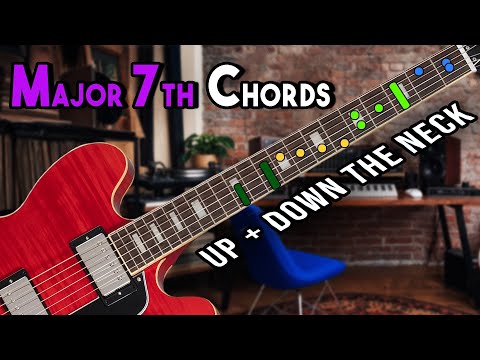 How to Play Maj7 Guitar Chords: Easy & Advanced Shapes