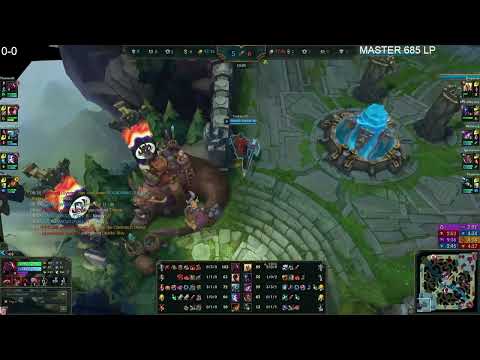 Thebausffs Sion Top vs Kayle 06/05/2024