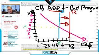 Quantitative Easing Explained in Simple Terms - Forex Traders Overview