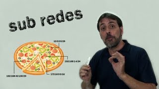 Cálculo de sub-redes