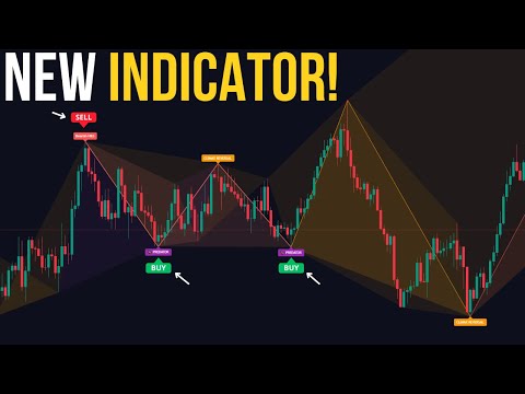 I Found a Hidden Gem on TradingView for Divergence Traders Vdubus V2