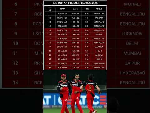2023 IPL RCB MATCH SCHEDULE / 2023 ipl rcb match date /ipl 2023 match schedule