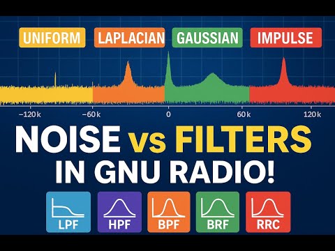 GnuRadio Tutorial: Noise Vs. Filters | How to Identify the Noise | Understanding Filter Taps