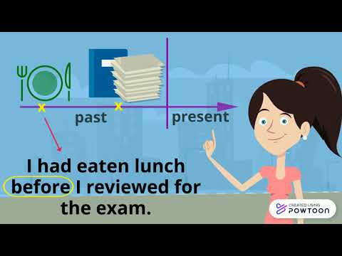 Past Perfect Tense