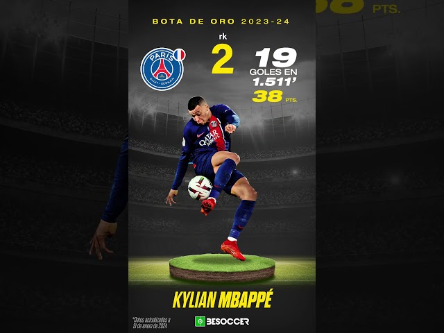 Vídeo relacionado con Trofeo Fútbol Pequeño Personalizado para Pichichi Máximo Goleador Bota y Balón de 16cm de altura