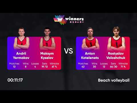 01:40 M. Zapliusvichka / O. Bilyk - V. Avramenko / V. Dudnyk 24.01.2023 | Winners Beach Volleyball