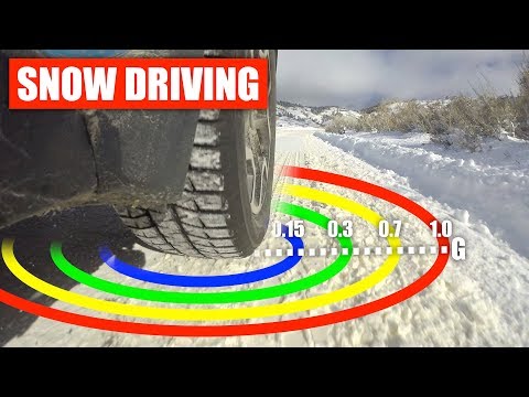 Part of a video titled Everything You Need To Know About Driving In The Snow - YouTube