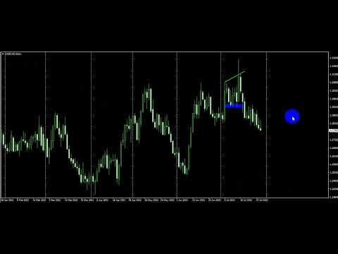 Monthly Review 30072022