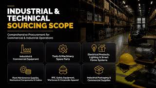 Global B2B Sourcing & Wholesale #video