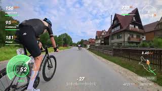 Wyścig Tour de Pologne Amatorów 2026 | On-Screen Stats & Open Traffic (no talkin