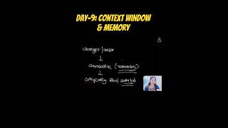 Context Window vs Memory Explained Simply 🚀