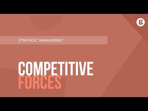 Strategic Management