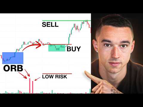 This “ORB” Trading Strategy Is Practically Foolproof…