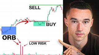 This “ORB” Trading Strategy Is Practically Foolproof…