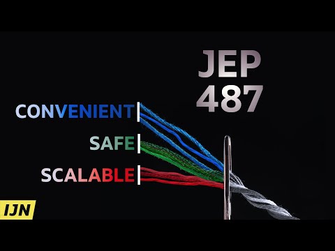 Scoped Values in Java 24 - Inside Java Newscast #86