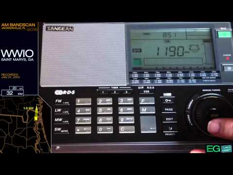 Daytime AM Bandscan for Jacksonville, FL (2015)