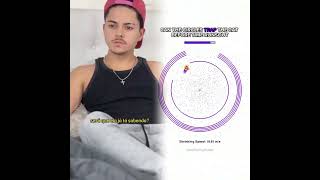 #lifeisbutadream #humor #funny