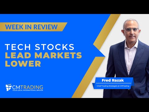 Week in review – August 14th – August 18th, 2023 - Tech stocks lead markets lower.