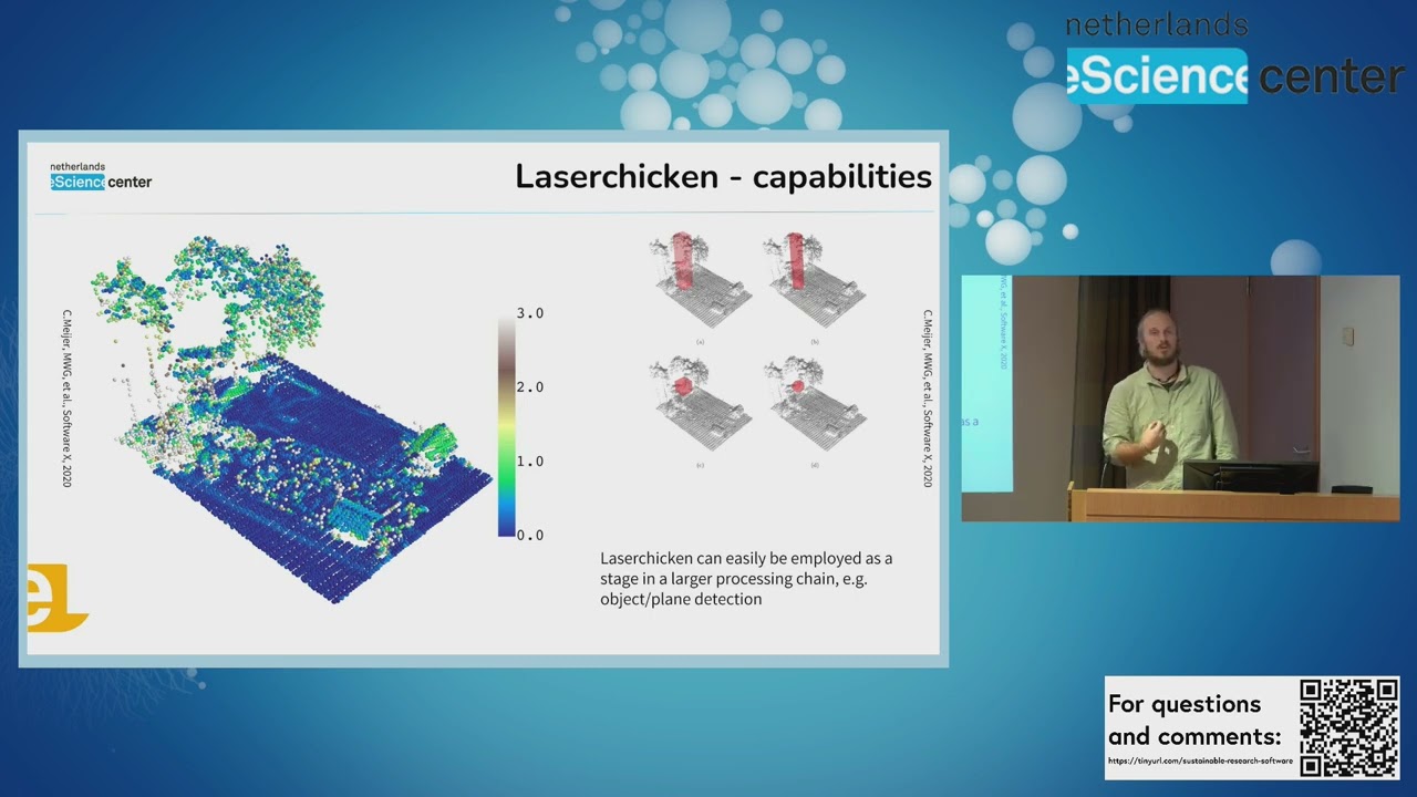 3.5 Laserchicken: Toolkit for handling airborne laser scanning point clouds