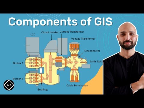 Components of GIS (Gas insulated Switchgear) | Explained | TheElectricalGuy
