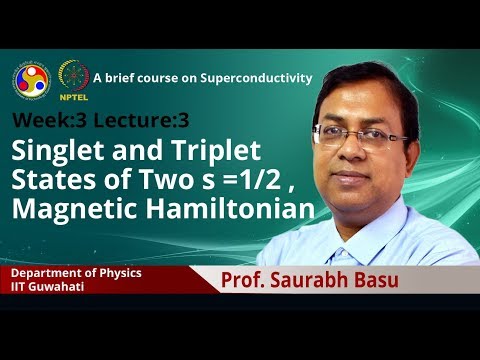 A brief course on Superconductivity Introduction Video
