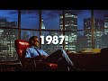 ＣＨＩＬＬＩＮＧ ＩＮ １９８７