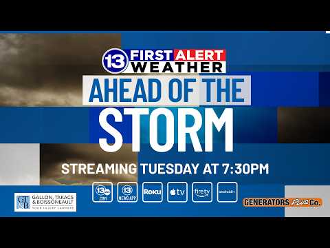 Wtvg Weather